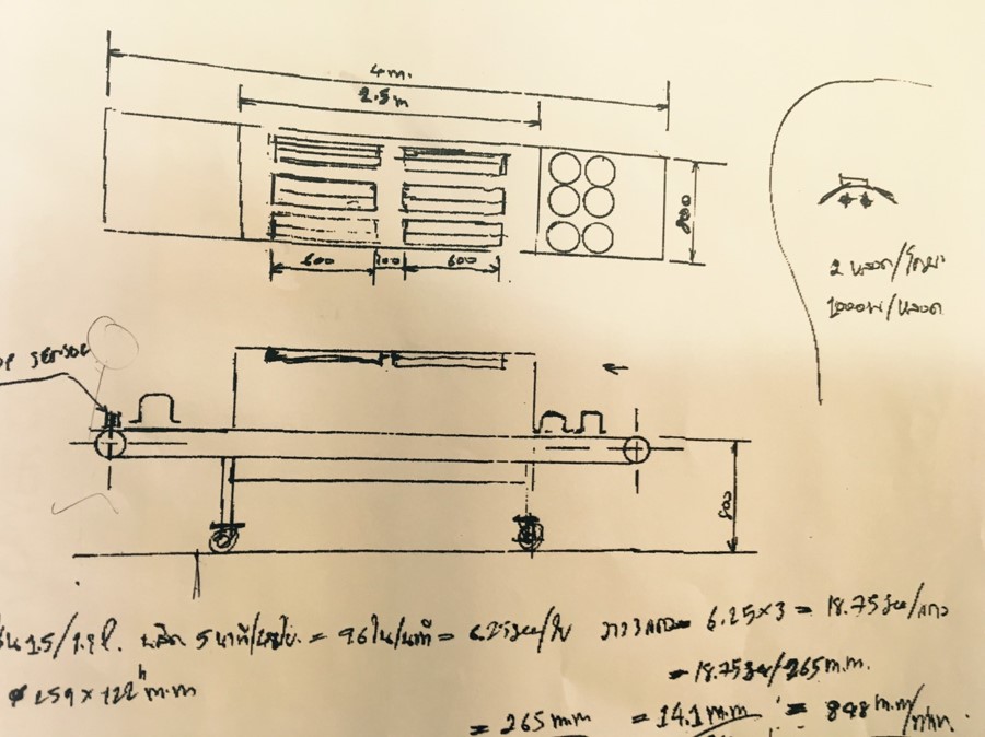 Dryer Oven